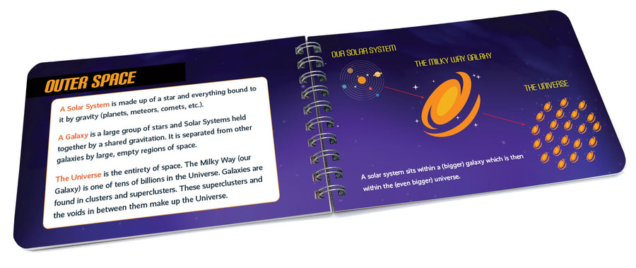 Soaring Through Our Solar System - Solar System Fact Book for Kids
