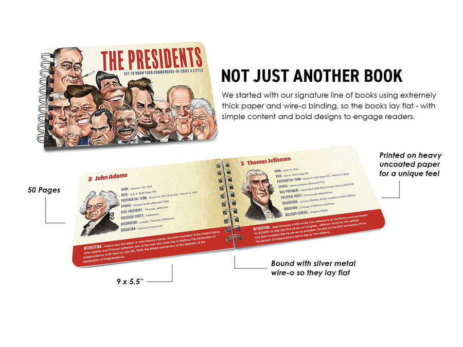 The Presidents - Fun Facts About the U.S. Presidents